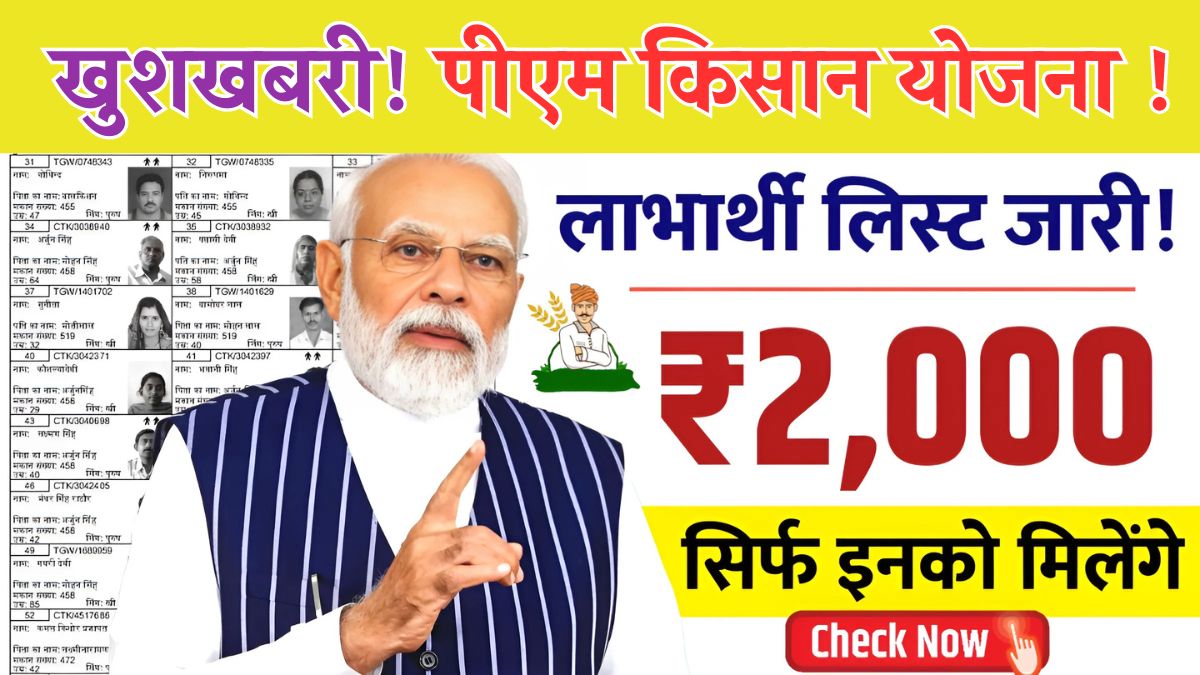 pm kisan yojana 20th kist kab aayegi